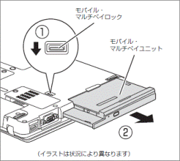 PH　取り外し図