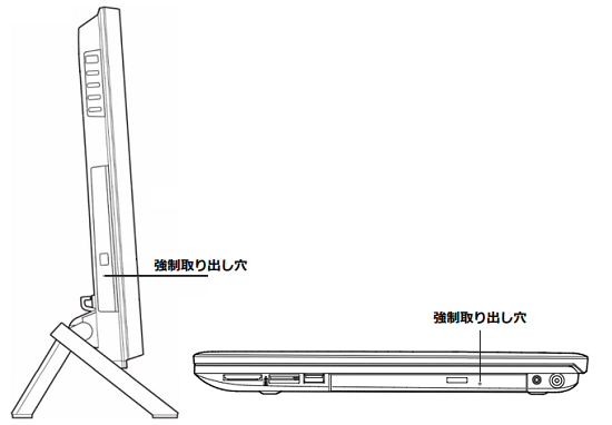 強制取り出し穴