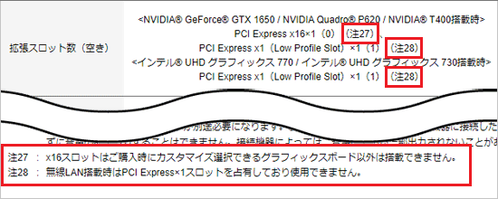 注釈の番号と内容の記載例