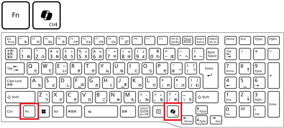 【Fn】キーと【Copilot】キー