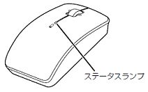 ステータスランプ