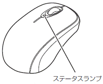 ステータスランプ