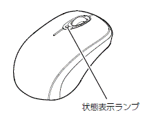状態表示ランプ