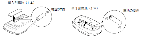 マウスの電池交換-ボックス裏面