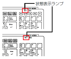 状態表示ランプ