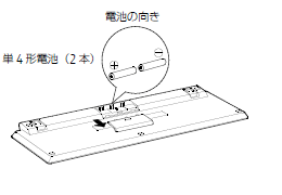 キーボードの電池交換