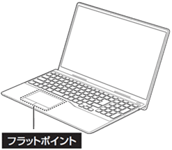 ノートパソコン(フラットポイント)