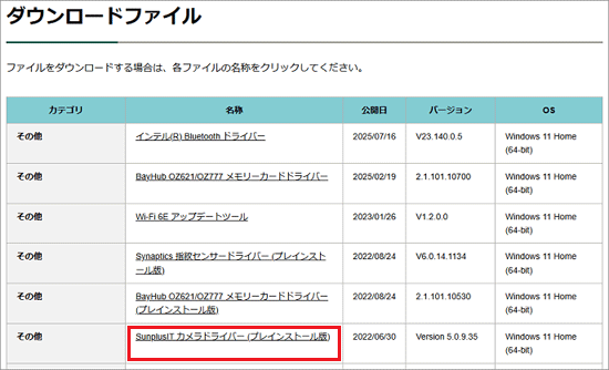 「SunplusIT カメラドライバー (プレインストール版)［ E1033931.exe、55.44MB（ 58135152 bytes ）］」をクリック