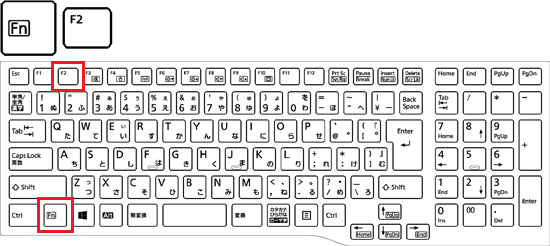 【Fn】+【F2】キーを押す
