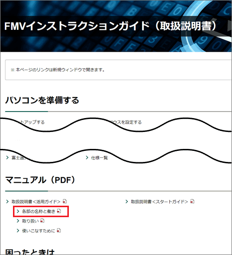 「各部の名称と働き」の項目をクリック