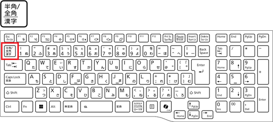 【半角/全角】キーを押す