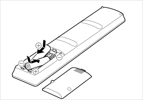 乾電池を入れ替える