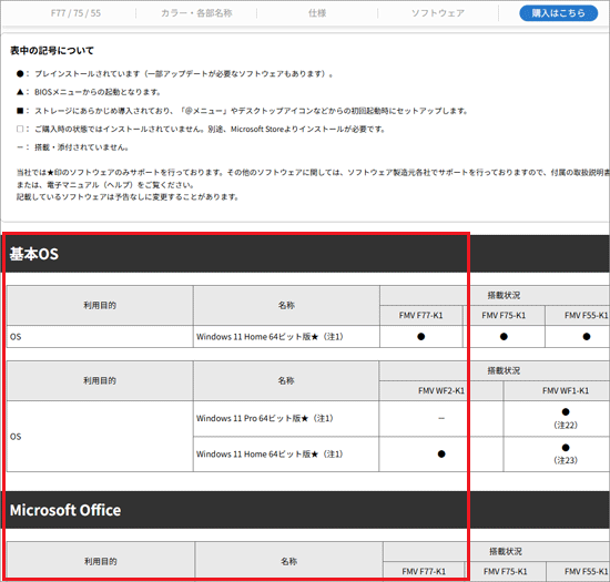 添付されているアプリの情報を確認