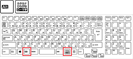 【Alt】キーを押しながら、【カタカナ/ひらがな】キーを押すごとに切り替わる