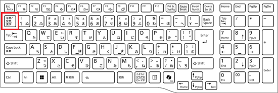 【半角/全角】キーの位置例