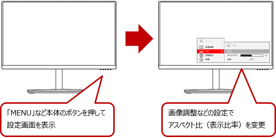 FMV Q&A - [Windows 11] テレビや外部ディスプレイを接続すると、画面