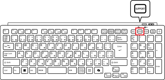 「サポート」ボタンの位置の例