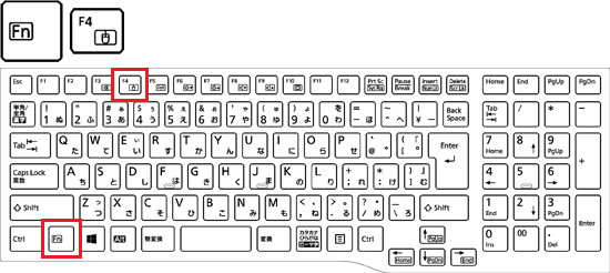 【Fn】キーを押しながら【F4】キーを押す