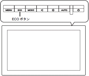 ECOボタン