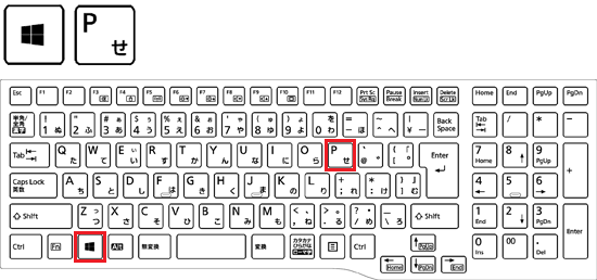 【Windows】キー、【P】キー