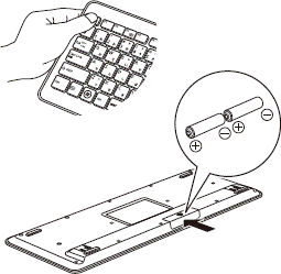 【Esc】キーを押しながら、単4形乾電池をセット