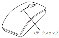 ステータスランプ（AH77M）