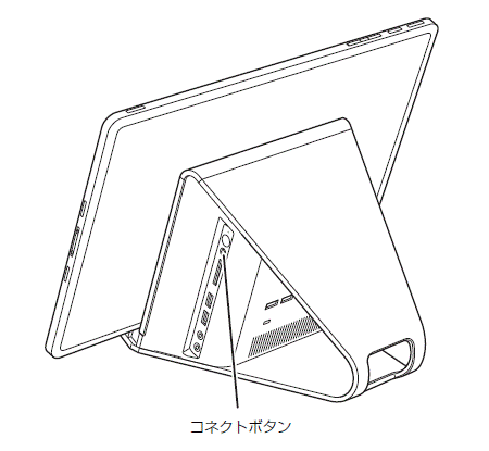 パソコン本体の「CONNECT」（コネクト）ボタン（GHシリーズ）