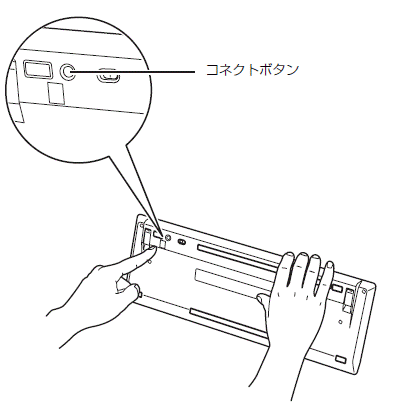 キーボードの「CONNECT」（コネクト）ボタン（GHシリーズ）