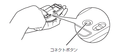 ワイヤレスマウスの「CONNECT」（コネクト）ボタン（GHシリーズ）