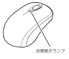 マウスの状態表示ランプ