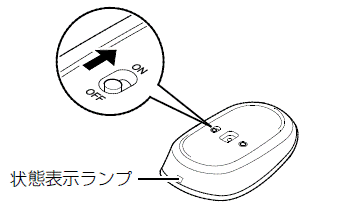マウスの電源スイッチをON