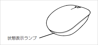状態表示ランプが点滅していることを確認
