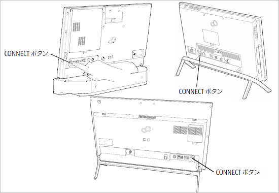 2021年10月発表モデル以降FHシリーズのCONNECTボタンの例