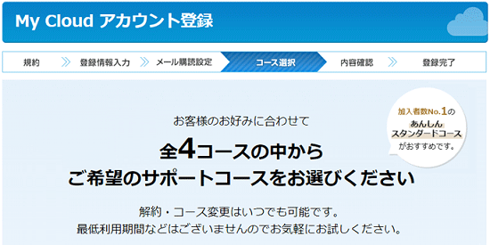 コースの特徴などを確認