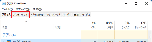 画面上部の「パフォーマンス」タブをクリック