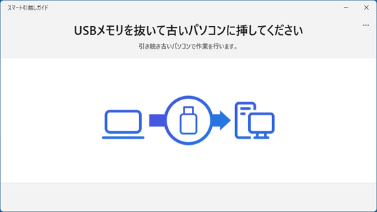 「USBメモリを抜いて古いパソコンに挿してください」 の表示