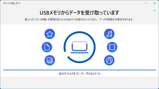 「USBメモリからデータを受け取っています」の表示
