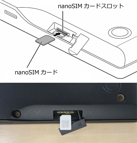 nanoSIMカードスロットにまっすぐに差し込む