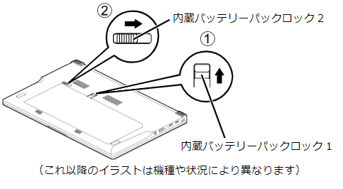 内蔵バッテリーパックロックを解除します