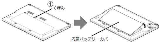 内蔵バッテリーカバーを取り外します