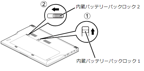 内蔵バッテリーパックロックをロックします
