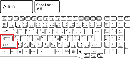 【Shift】キーを押しながら【Caps Lock】キーを押す