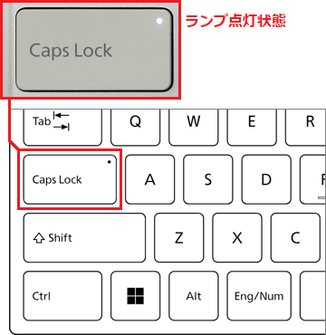 【Caps Lock】キーにランプが付いている例