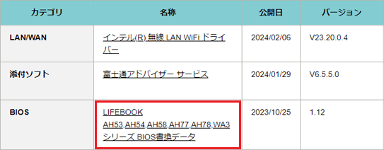 「BIOS 書換データ」をクリック