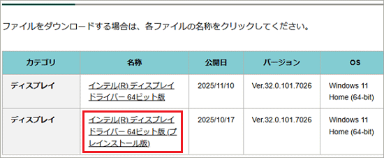 「インテル(R) ディスプレイドライバー 64ビット版 (プレインストール版)」をクリック