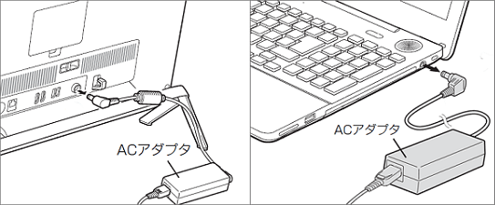 パソコン本体から、ACアダプターを取り外す