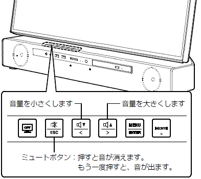 ESPRIMO FH(WF)シリーズ