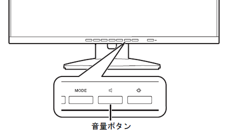 ESPRIMO DH(WD)シリーズ