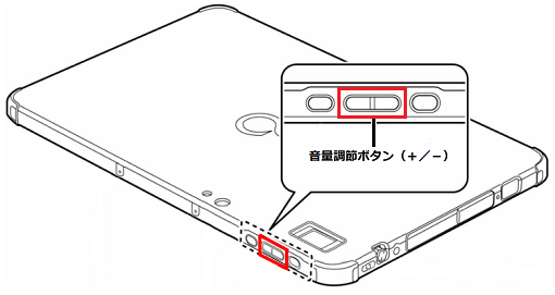 パソコン本体側面の音量調節ボタンで調節する方法(arrows Tabなど)