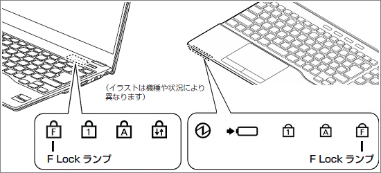F Lock ランプ